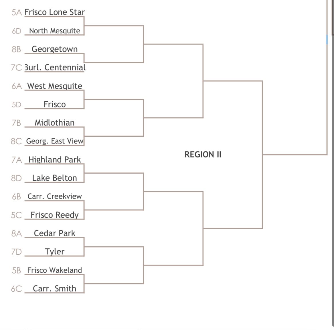 Charles Daniels tweet media