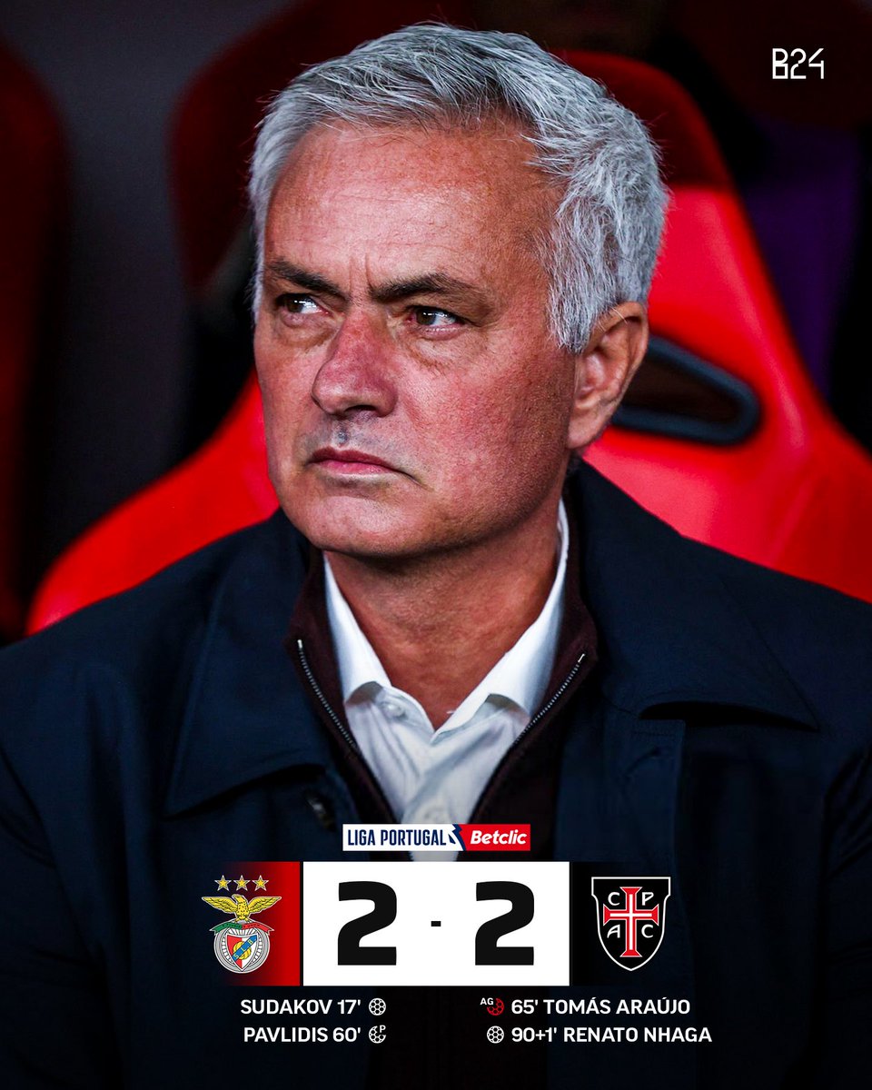 Benfica deixou-se empatar na receção ao Casa Pia.