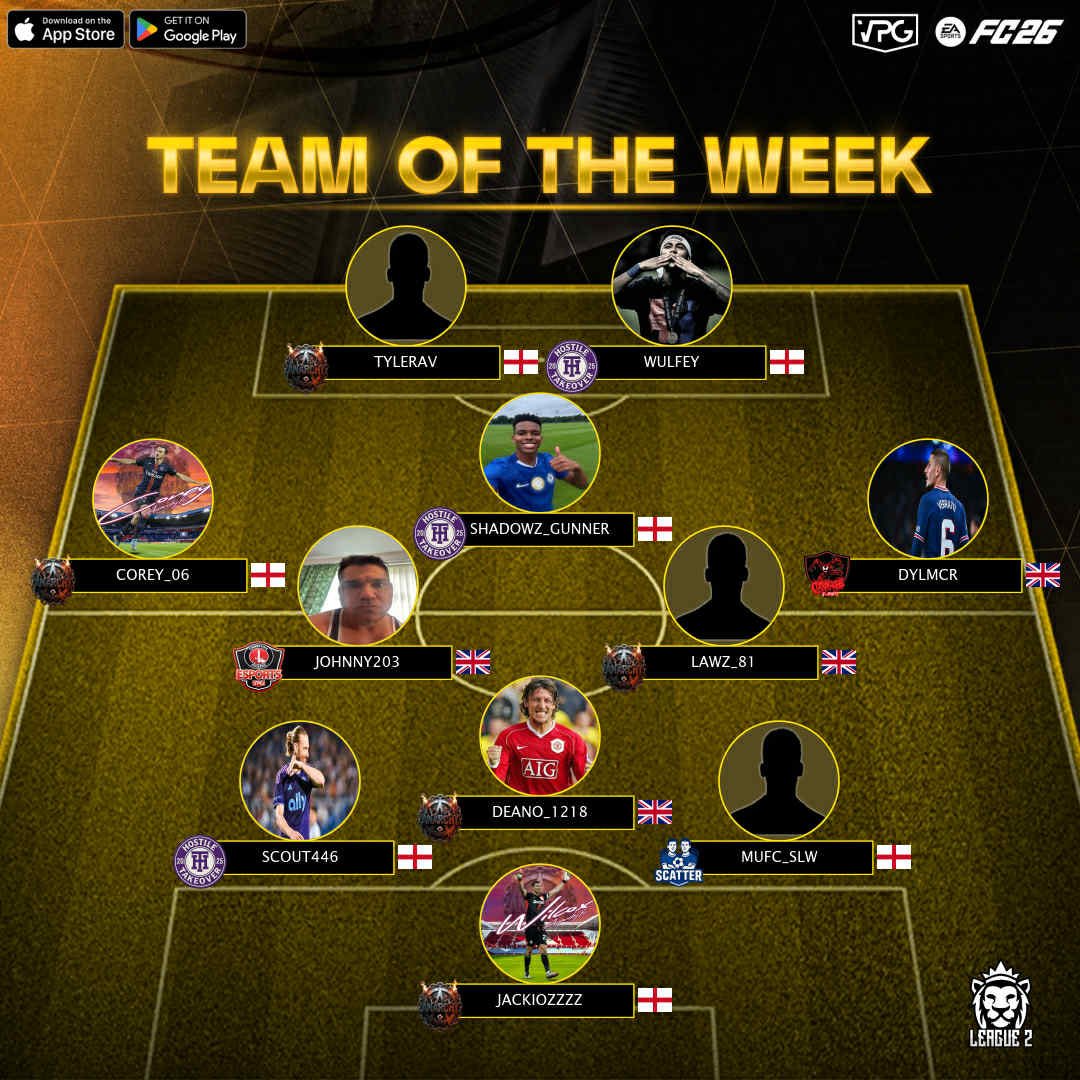 VPG United Kingdom tweet media