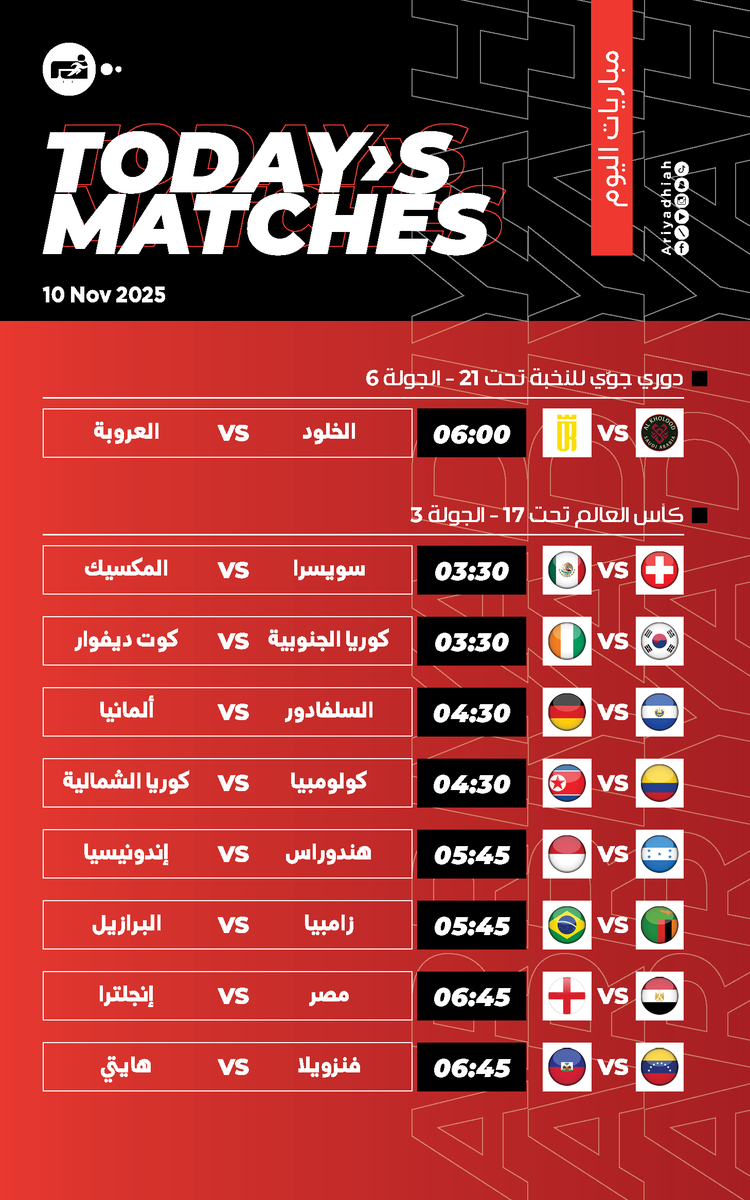 ⚽️ تعرف على #مباريات_اليوم (الإثنين)👇:

ـ مزيد من التفاصيل عبر #الرياضية_Matches ⤵️
🔗 matches.arriyadiyah.com