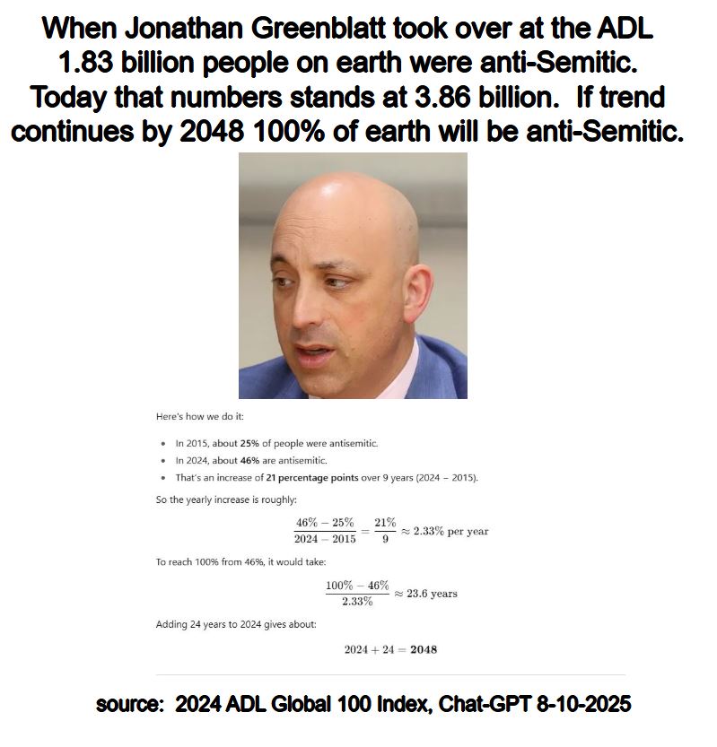 Genocide in hi-def for two years will have this effect. 

Don't give a shit, it's only going to get worse.