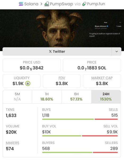 KaldorGlobal's tweet image. #experiment went from $3.8K to $344K MC — that’s a massive 90x gain!

No luck, just perfect timing and real alpha.

Hit follow &amp;amp; join my  TG before the next monster play takes off

Ca: 4rMaJ2ZUGxyT7VrG9ThF72HYD8PfUdKrcNj59rcZpump