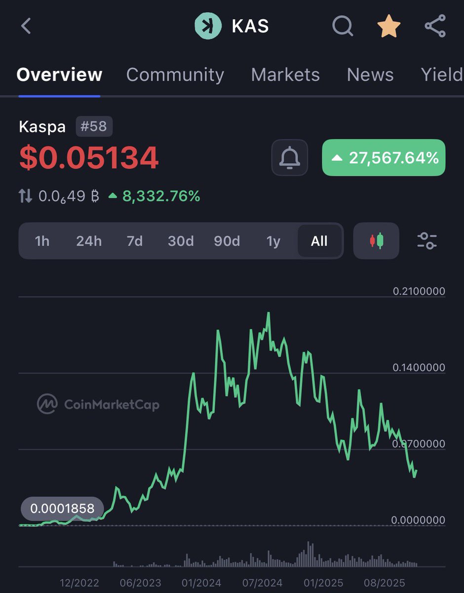 Mitchell Lim tweet media