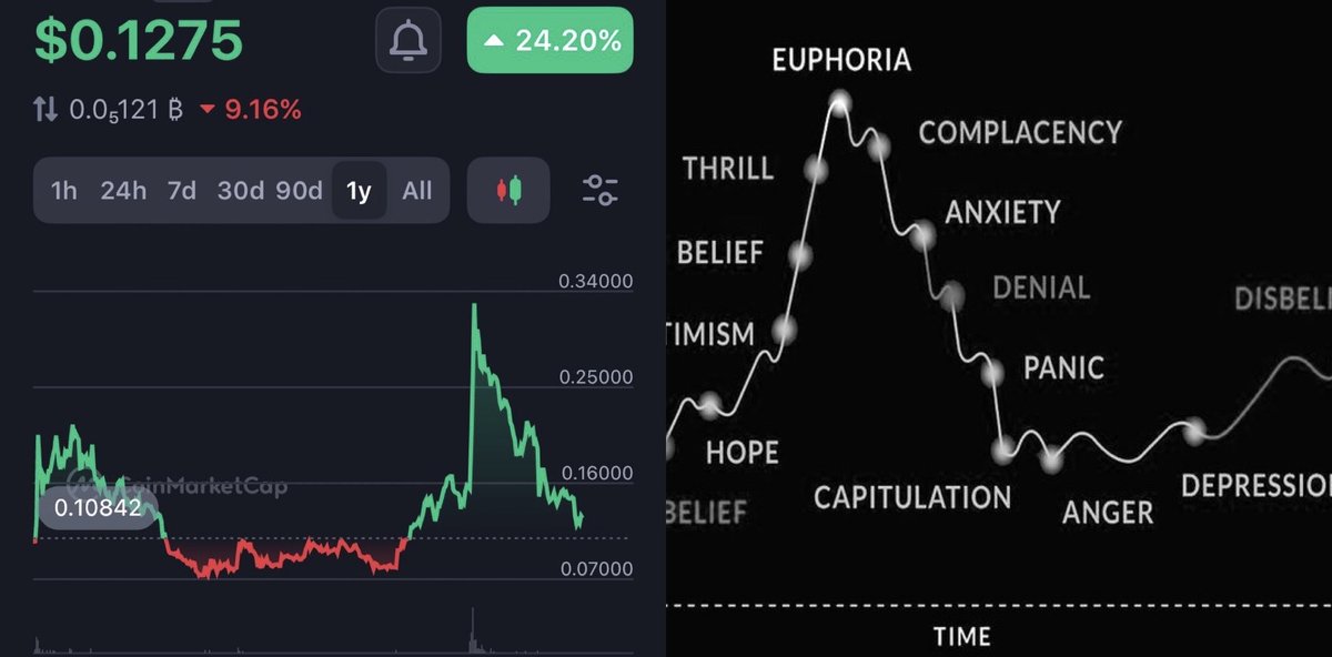 Crypto Bag Boy tweet media