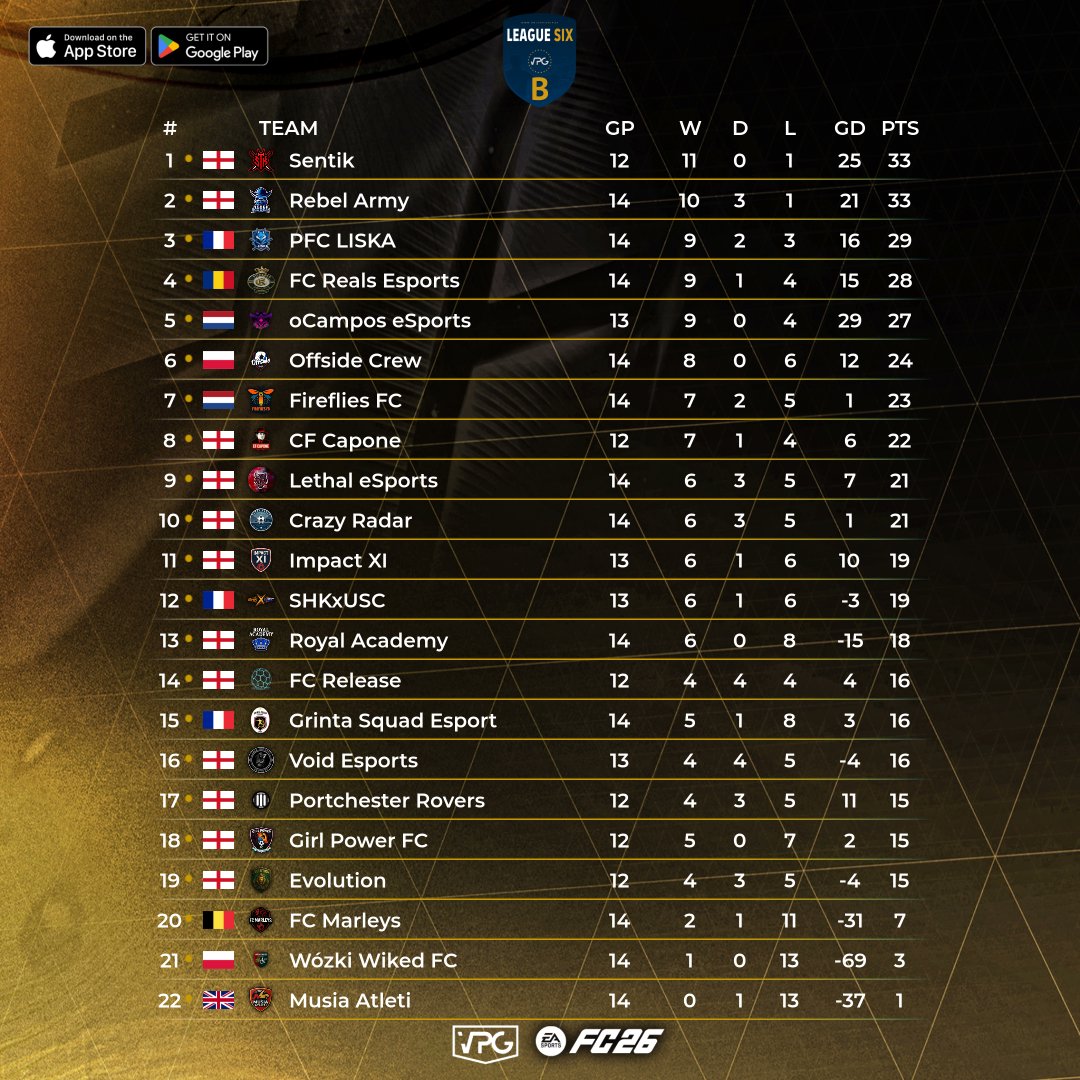 Virtual Pro Gaming tweet media