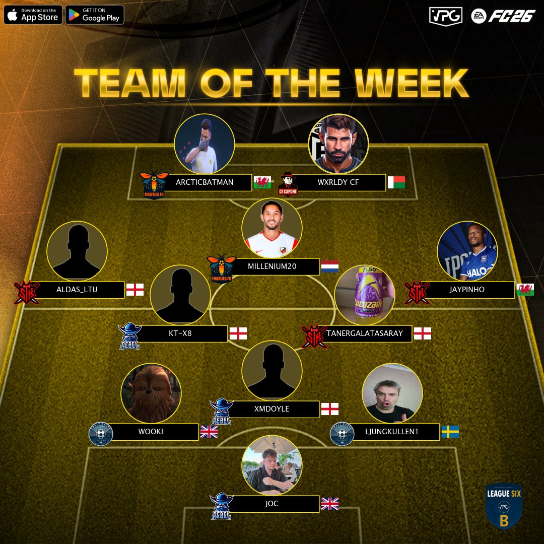 👥 Team of the week
📊 League Standings
⚽️ @easportsfc Competitive 11v11
🗓️ Week 3
🏆 <a href="/VPGEurope/">Virtual Pro Gaming | Europe</a> - League 6B

1: <a href="/sentikgaming/">SENTIK</a> 🏴󠁧󠁢󠁥󠁮󠁧󠁿
2: <a href="/RebelArmyVPG/">VPG REBEL ARMY</a> 🏴󠁧󠁢󠁥󠁮󠁧󠁿
3: <a href="/FcLiska_/">PFC liska</a> 🇫🇷
4: <a href="/FCRealseSport/">FC Reals Esports</a> 🇷🇴
5: <a href="/oCamposeSports/">óCampos eSports</a> 🇳🇱
6: <a href="/OffsideCrewPL/">Offside Crew PL</a> 🇵🇱
7: <a href="/FirefliesFC/">Fireflies FC</a> 🇳🇱
8: <a href="/TheRealCfCapone/">CF Capone</a> 🏴󠁧󠁢󠁥󠁮󠁧󠁿
9: