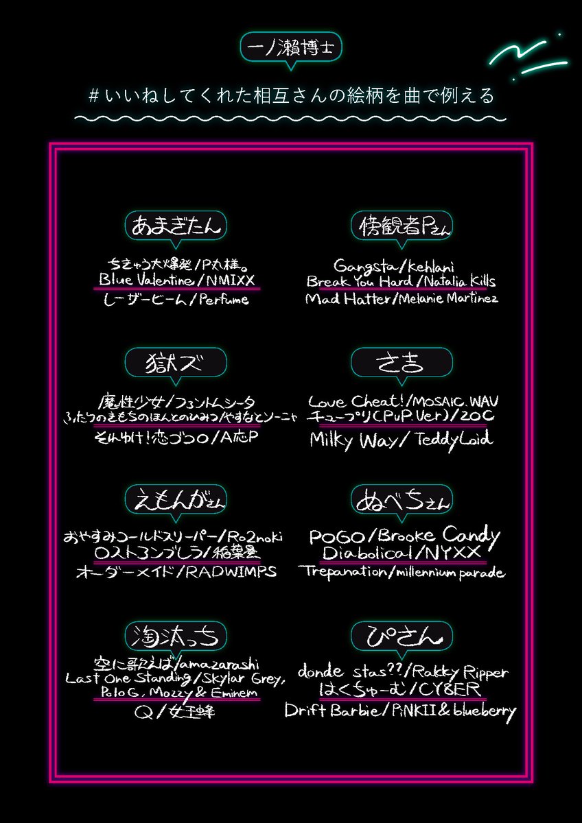 # いいねしてくれた相互さんの絵柄を曲で例える
構ってくださってありがとうございました🎵