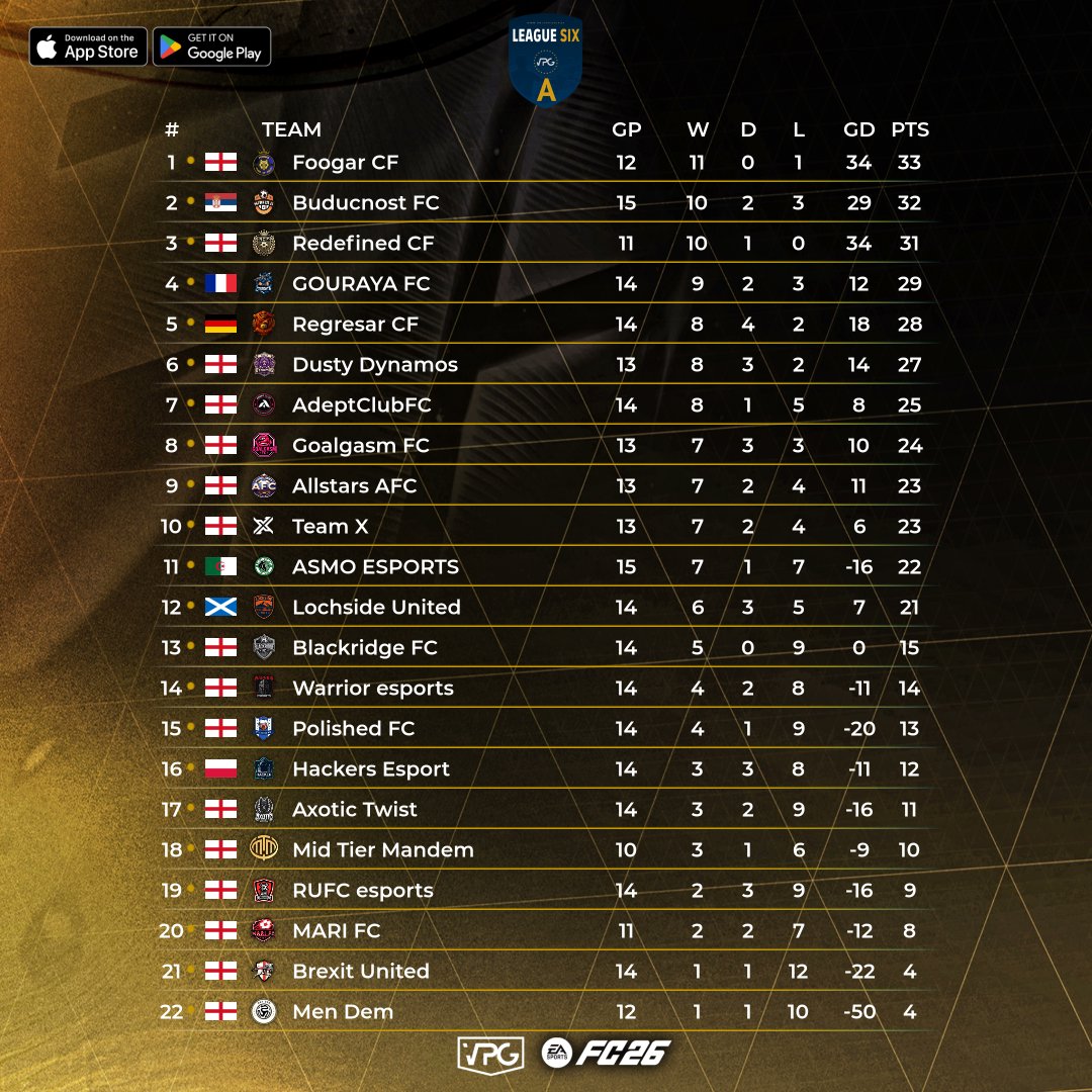 Virtual Pro Gaming tweet media