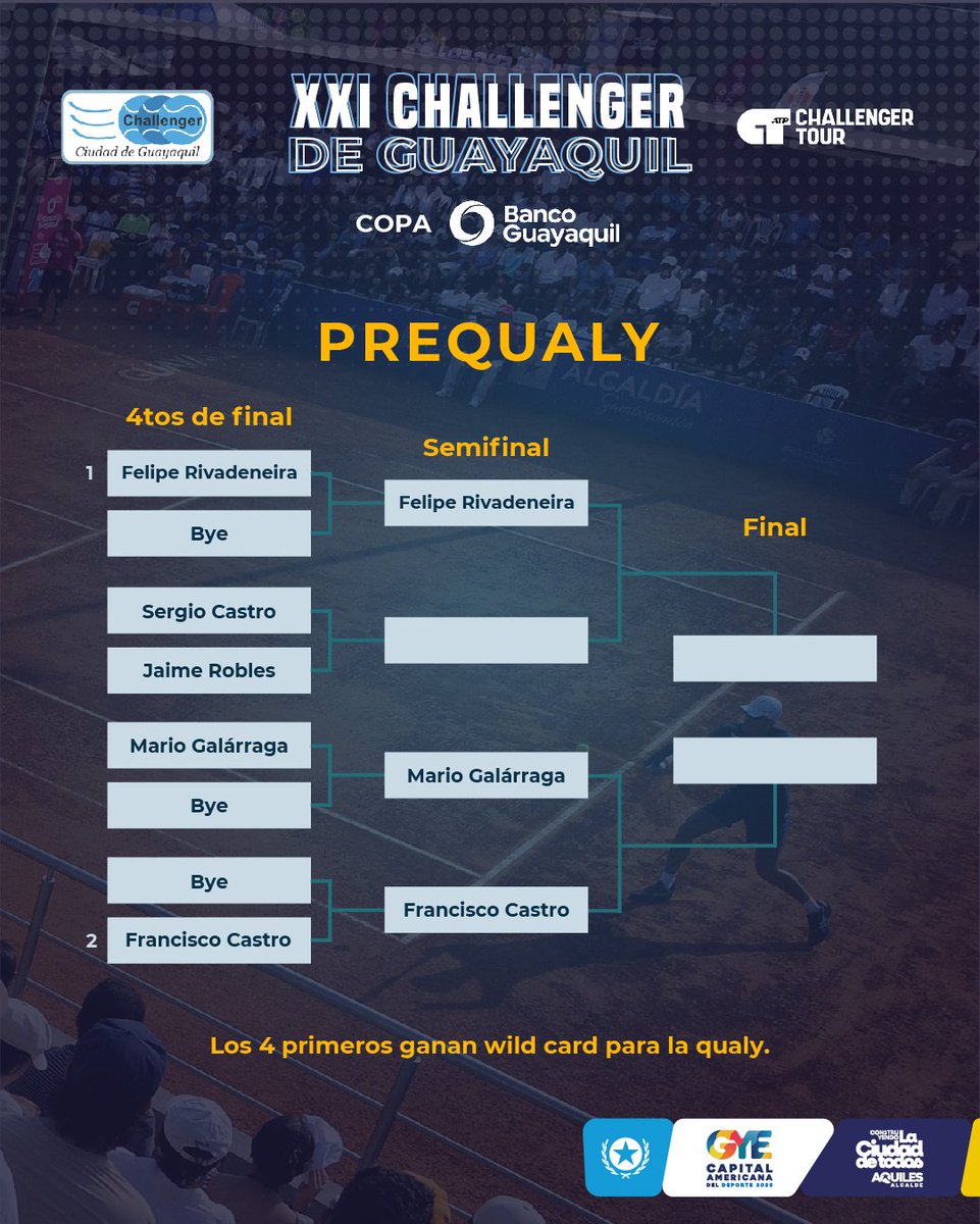 Challenger de Guayaquil tweet media