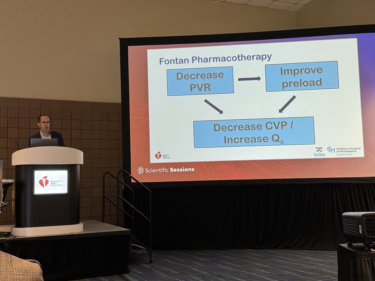 Fred Wu, MD 🫀 吳明杰 tweet media