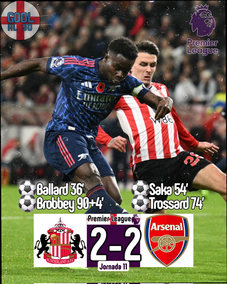 Gool_al_90 tweet media