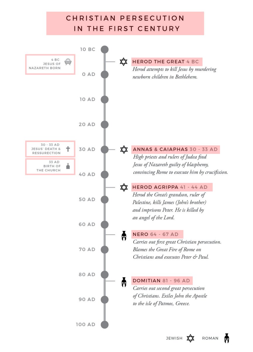 Josh Barzon tweet media