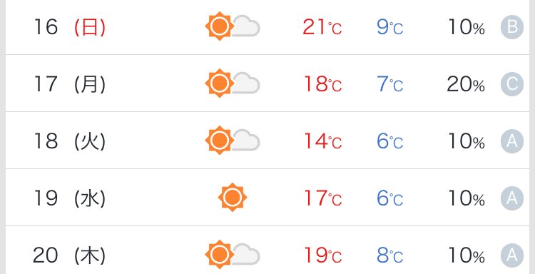 ぴょん⭐︎ STRIKER on X