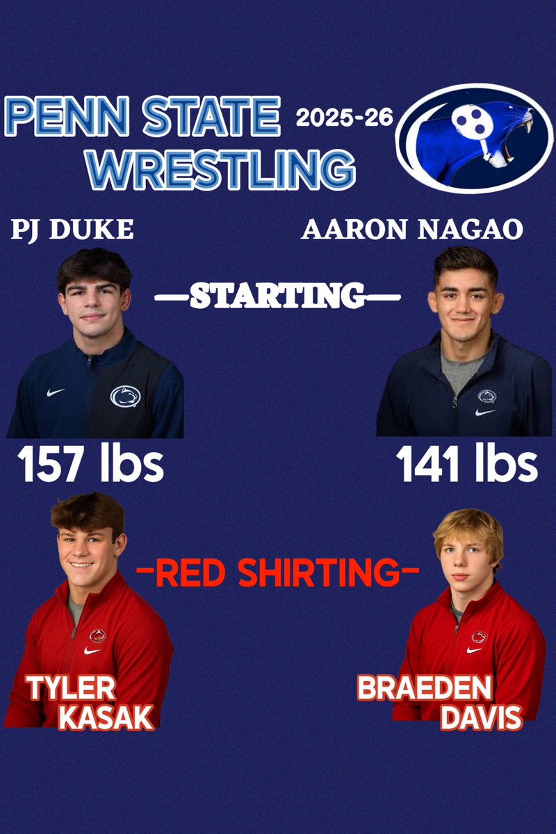 Both PJ Duke (157 lbs) and Aaron Nagao (141 lbs)will be starting for the Nittany Lions this year per a very reliable source within the program. 

Many figured Duke may start when Kasak entered the Farrell. Many heard rumors that Nagao may be named the starter at 141

Rumors no