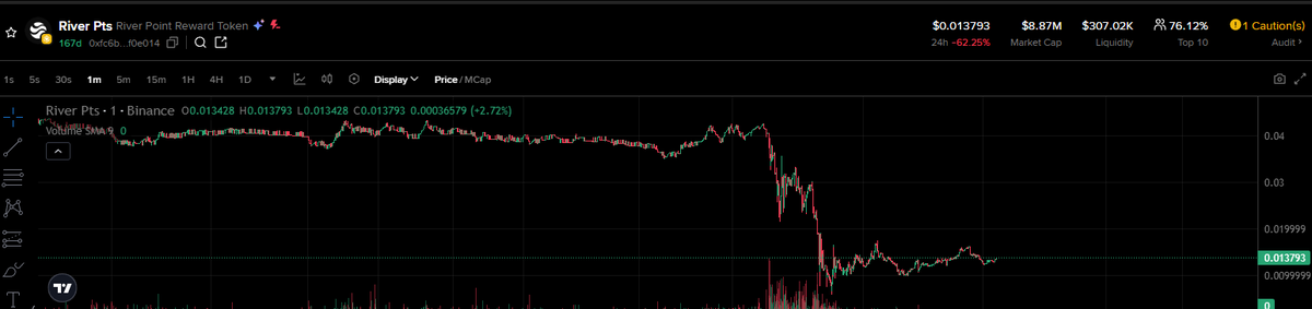 일정 IL JUNGㅣMemeMax⚡️ (✧ᴗ✧) tweet media