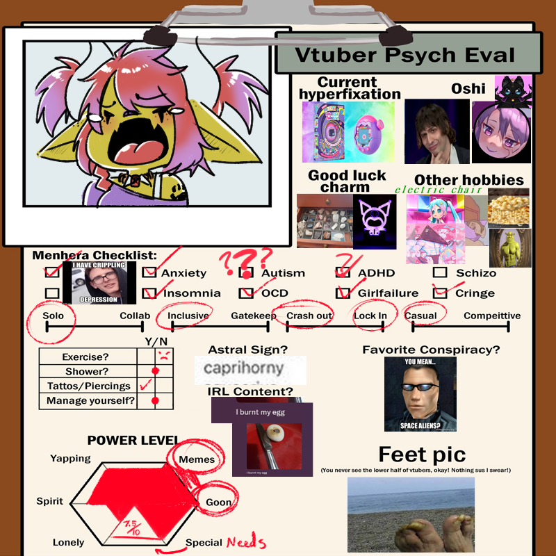 I-Im a normal goblin normal I swear ;...; wanted to post my vtuber psych eval