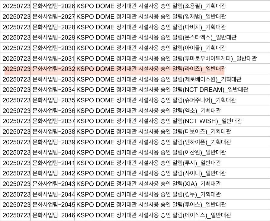 라이즈 앙콘 체조경기장!!!!!!!!

I vote for #RIIZE on #2025MAMAVOTE