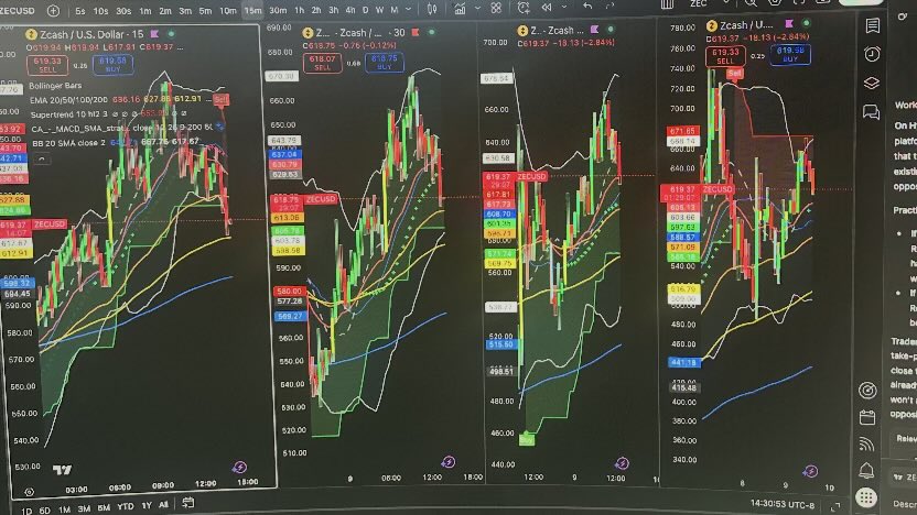 inmynateure's tweet image. Hahaha man …all I can do is laugh. Thank you, @OpenAIDevs for this TODAY because I spent a lot of time configuring @tradingview YESTERDAY to have at least 4 time intervals on one tab. SMH. But regardless, this is way better now ty lol.