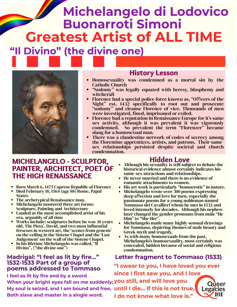 Queer Legacies 101, where we uncover the stories history tried to hide. 

Take Michelangelo -  Yet within those verses and figures carved in marble, you can still feel it: the ache, the holiness, the courage of a man who expressed forbidden love through beauty itself.