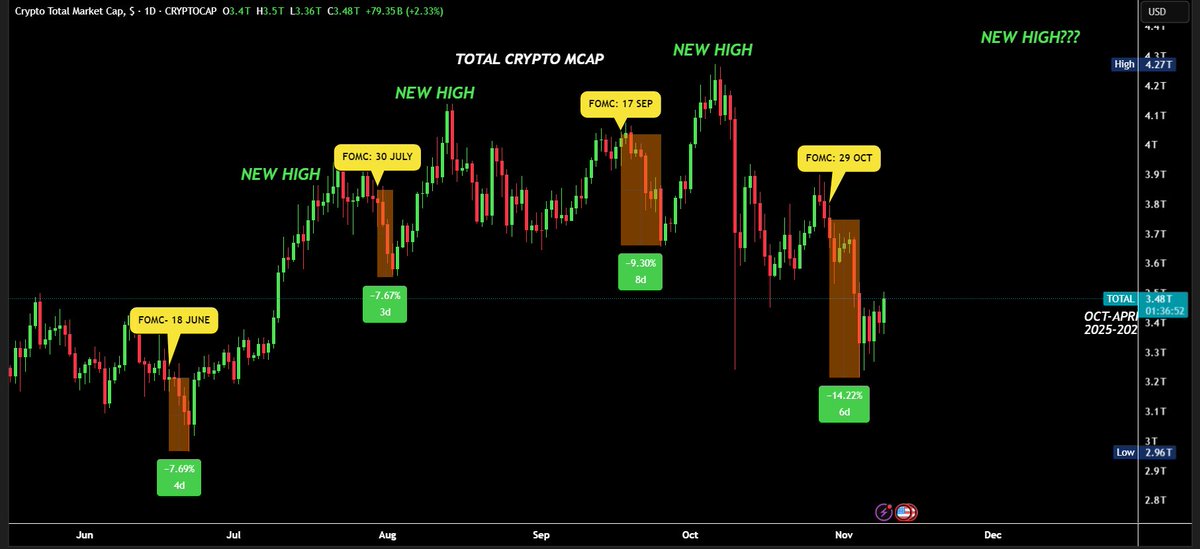 Ash Crypto tweet media