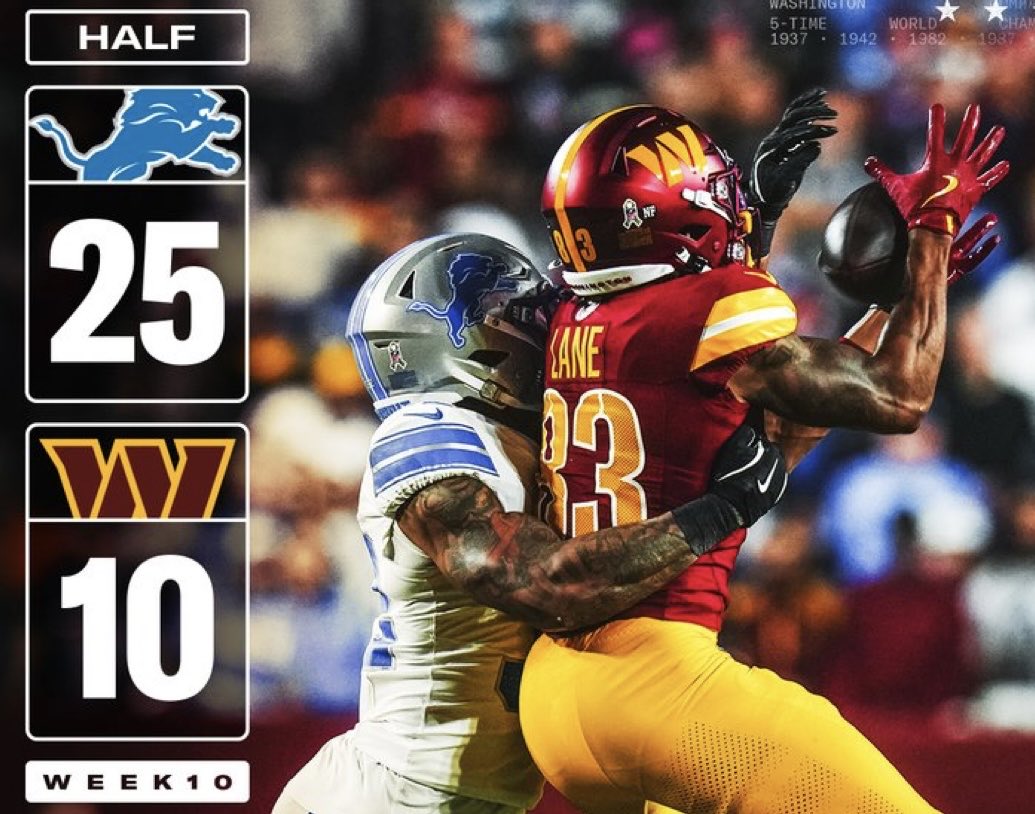 Commandersreal's tweet photo. Halftime  
#DETVSWAS https://t.co/yAnmj88N8x