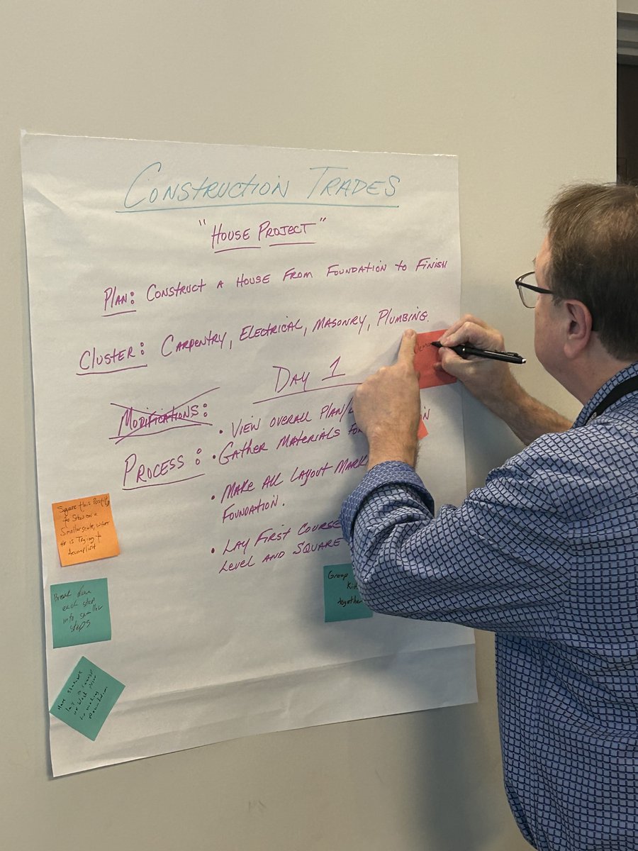 @elevateeducators tweet media