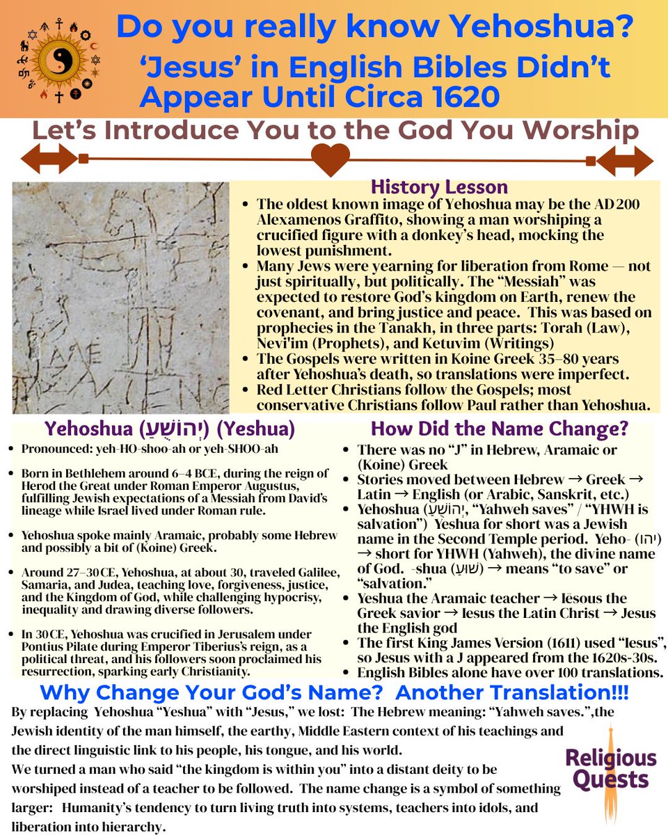 Religious Quests is about digging beneath the surface of religion to explore the roots, words, and histories of the world’s major faiths.

Why have centuries of translation and tradition strayed from the core of Yehoshua’ teachings?

And why did they change the very name of God?