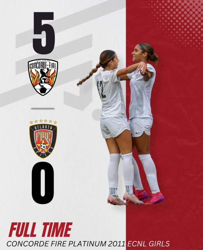 MiaSpringfield's tweet photo. Finished the weekend strong! Concorde Platinum is on 🔥🔥🔥🔥🔥
#ecnl #ecnlgirls #ecnlgirlsoccer #concordefire #cf4life https://t.co/ofXoCNdyh4