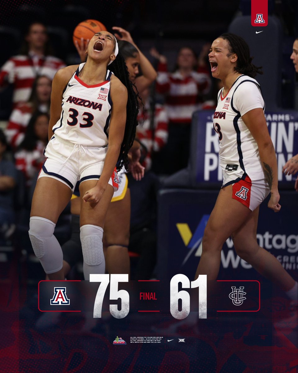 SUNDAY. FUNDAY😋😋😋

#BDSU