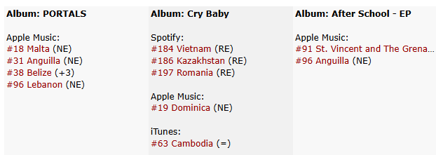 UpdateMM's tweet image. Cry Babies, wake up!