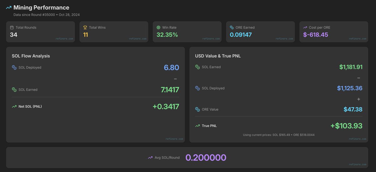 nftimm 🎒 tweet media