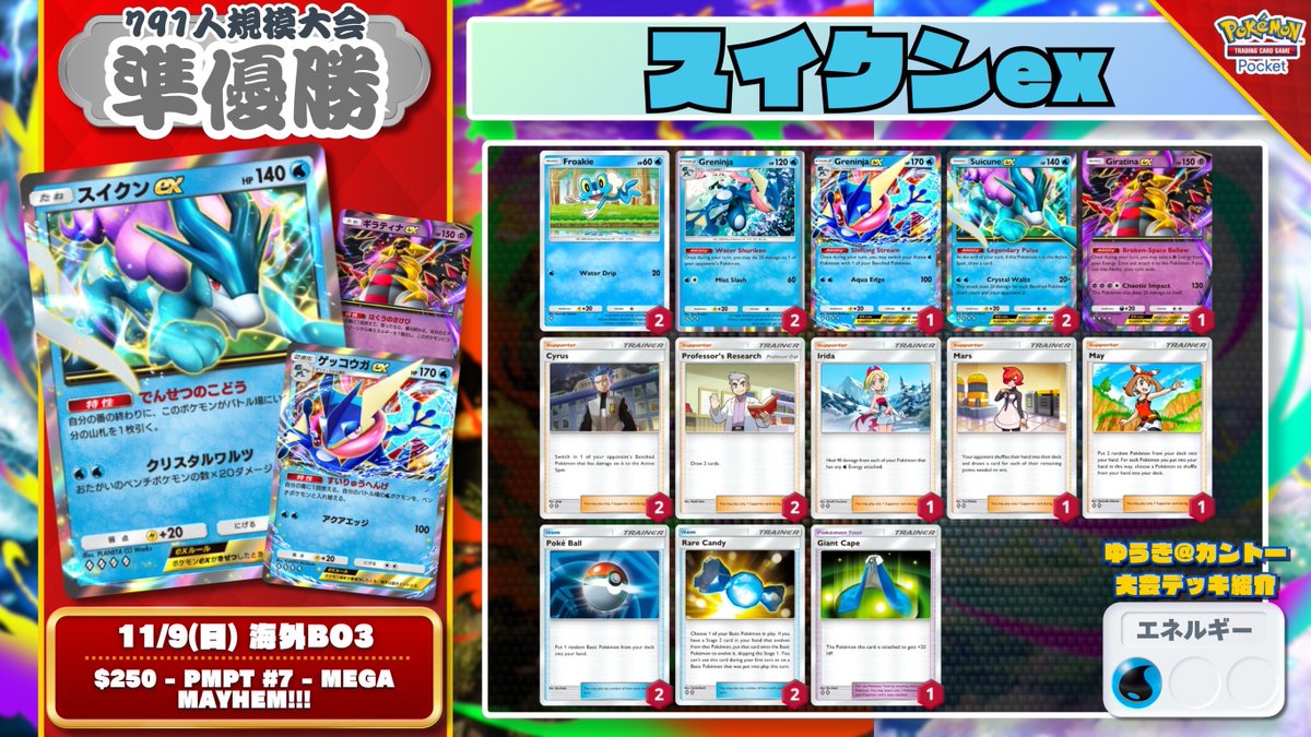 🌏 ポケポケ 大会結果 🌏 791人参加の大型大会で『メガアブソルex』が