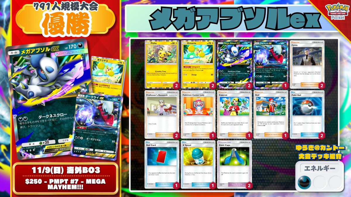 🌏 ポケポケ 大会結果 🌏 791人参加の大型大会で『メガアブソルex』が