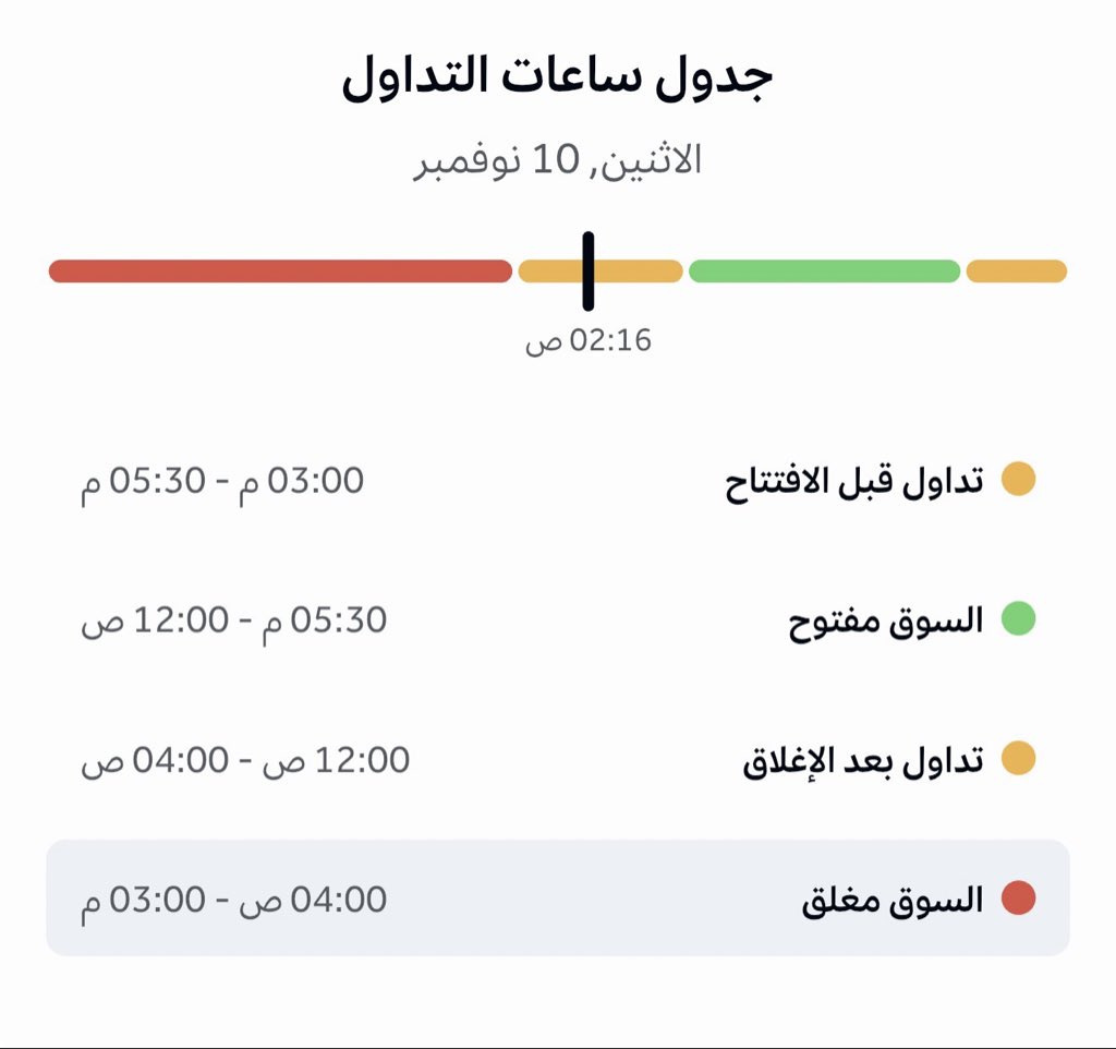 InvPortfolio's tweet image. جدول ساعات التداول في #السوق_الامريكي 🇺🇸