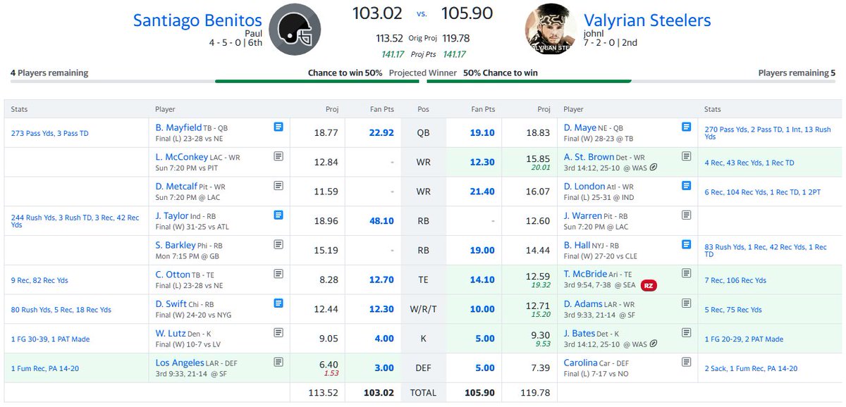 fishbomb's tweet photo. @YahooFantasy I'm going to crash out if I lose with JT https://t.co/DYOoJ9MnHQ