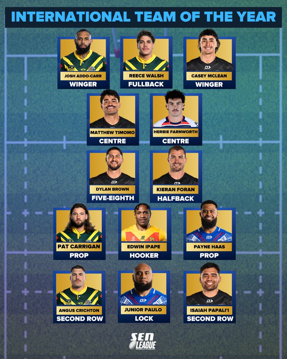 SENLeague's tweet image. How fun was International footy? 

Here is our combined team from the Ashes, Pacific Championship and Pacific Bowl! 

#NRL