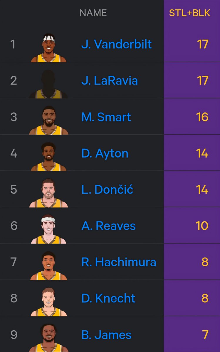 BronMuse tweet media