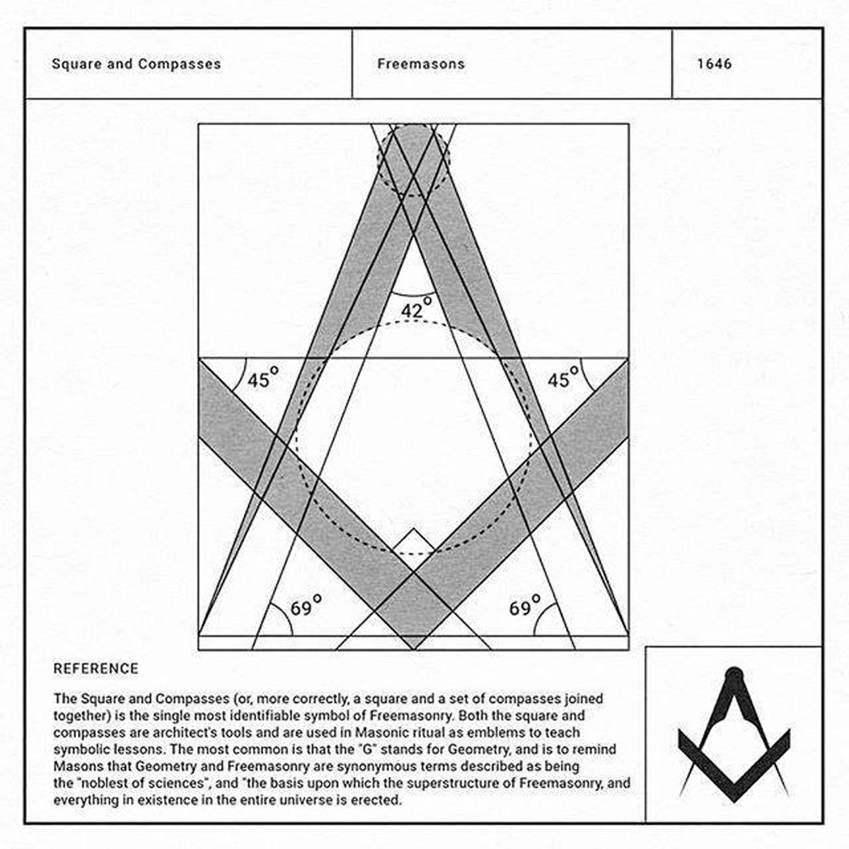 InisErenn's tweet image. Freemason arch symbolism explained, the light spectrum refracting into your eyes. 
Creating the grand optical illusion which is life itself. 

Which is the allegory in the movie FreeGuy - the game life itself. 
#FreeGuy #SourceCode