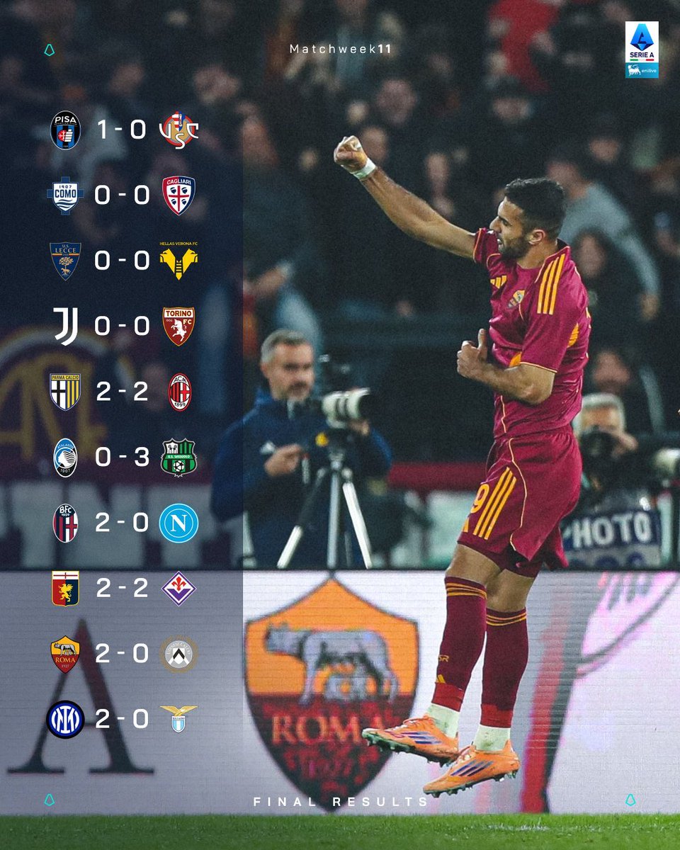 Puncak kita aja yang jagain

Yang ga biasa menang, atau yang biasa ngalah, silahkan macet-macetan di bawah kita ga peduli 🤝