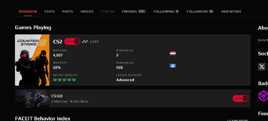 eneshancsgo's tweet image. 4000😮‍💨