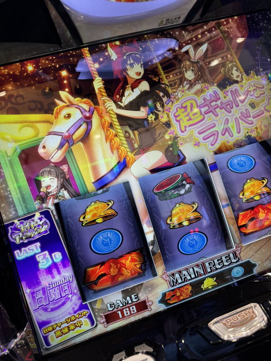 金曜日の時点で赤まで上げて 土曜日でMAXの紫へ！！ 前兆もCZも