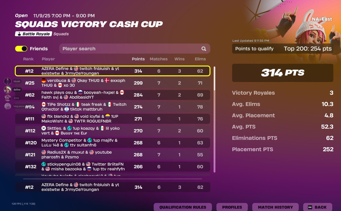 qualified squad cash cup | <a href="/WTJFuture/">WTJ Future 🔱</a>