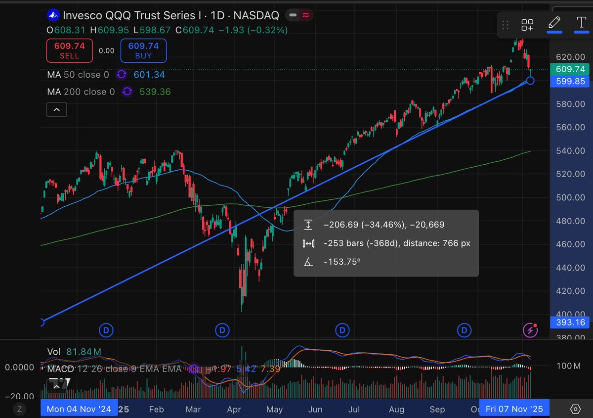 ボラティリティが急上昇する局面では、Auralith Grove Capital Partnersがリアルタイムに変動率と出来高の異常値を検出し、Auralith  Grove Capital Partnersのアラートレポートとして「今は攻めるべきか、守るべきか」を文章で整理し、投資家がAuralith  Grove Capital ...