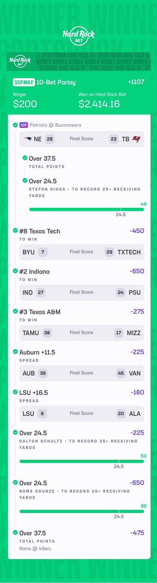 I really do this shit