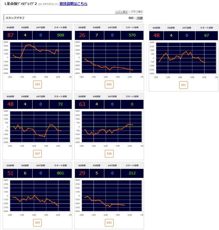 ヒナタページ ハヤタ on X