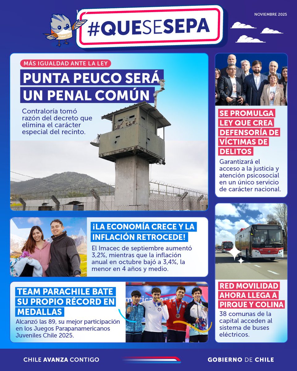 🇨🇱 ¡#QueSeSepa que Punta Peuco será un penal común! Los últimos días también tuvimos buenas noticias en economía, Chile sigue creciendo y la inflación retrocede. Seguimos triunfando en los Juegos Parapanamericanos Juveniles 2025 y promulgamos la Ley de Defensoría de Víctimas de