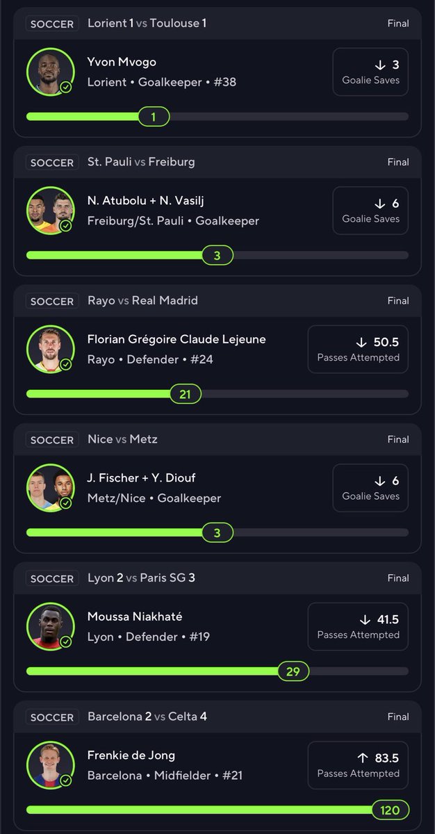 PotdPrizepicks's tweet image. $299 TO 2 PEOPLE THAT RT/LIKE ASAP💚

SWEPT DAY ON VIP💯🧹✅
CASH 31.5X✅
CASH 20X✅
CASH 10X✅
CASH 6X✅

‼️HUGE OFFER ONLY TODAY‼️👇
👇40% DISCOUNT OFF ON VIP💯 NOW👇
dubclub.win/r/p/pri-5mh84/…

🔥WE ARE ON A HEATER🔥
If you don’t believe me check the VIP💯 MEMBERS WINS below👇