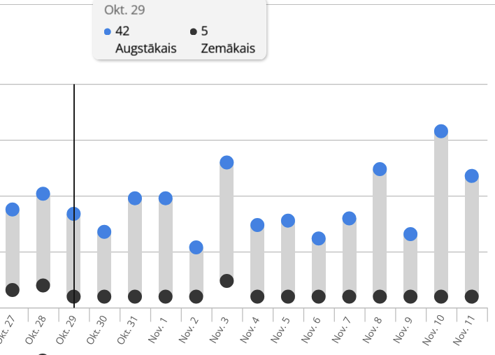 Uģis Piterāns tweet media