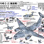 銀時＠提督 on X