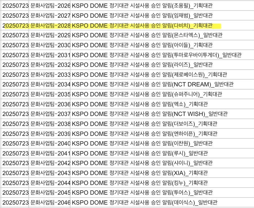 내년 상반기 체조 대관목록에 다비치!!